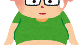 漢方ダイエット